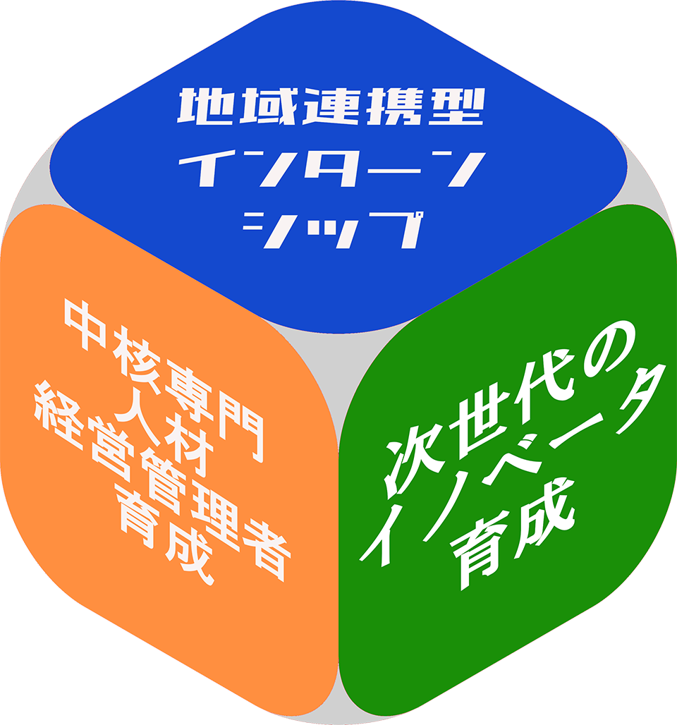 北九州地域産業人材育成フォーラム